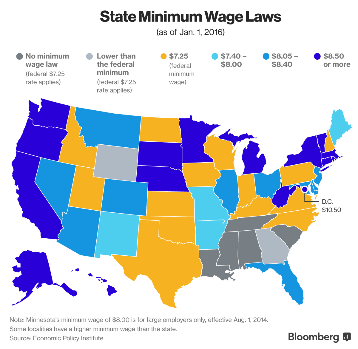 Map State Minimum Wage Laws The Big Picture