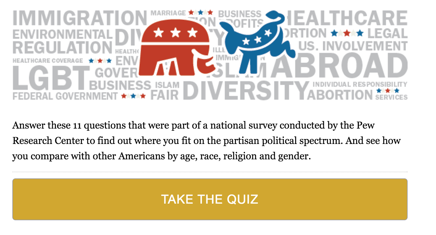 Political Party Quiz The Big Picture