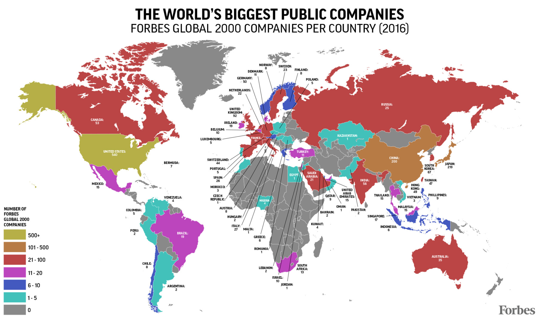 Ranked: The 100 Biggest Public Companies in the World