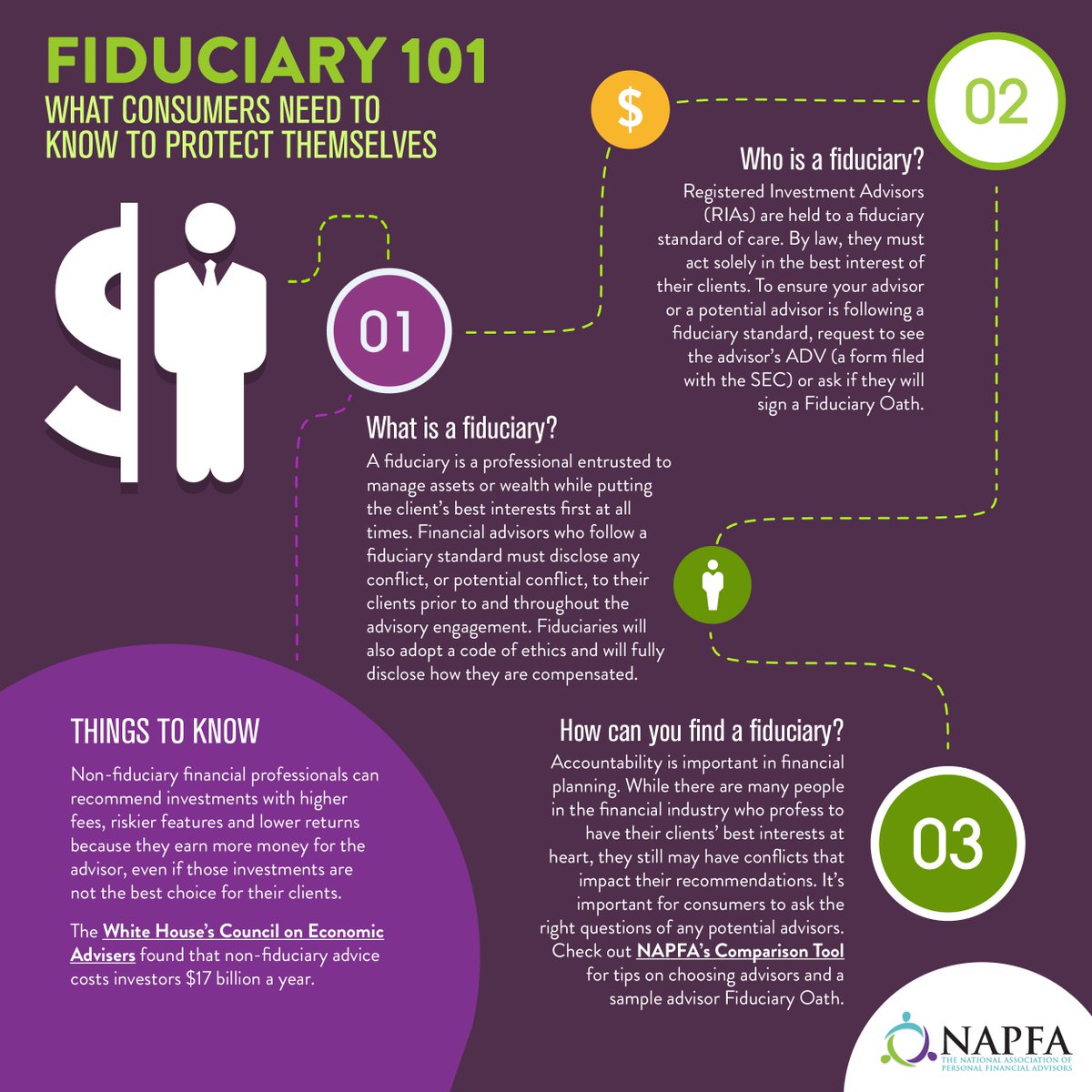 fiduciary-101-what-consumers-need-to-know-to-protect-themselves-the