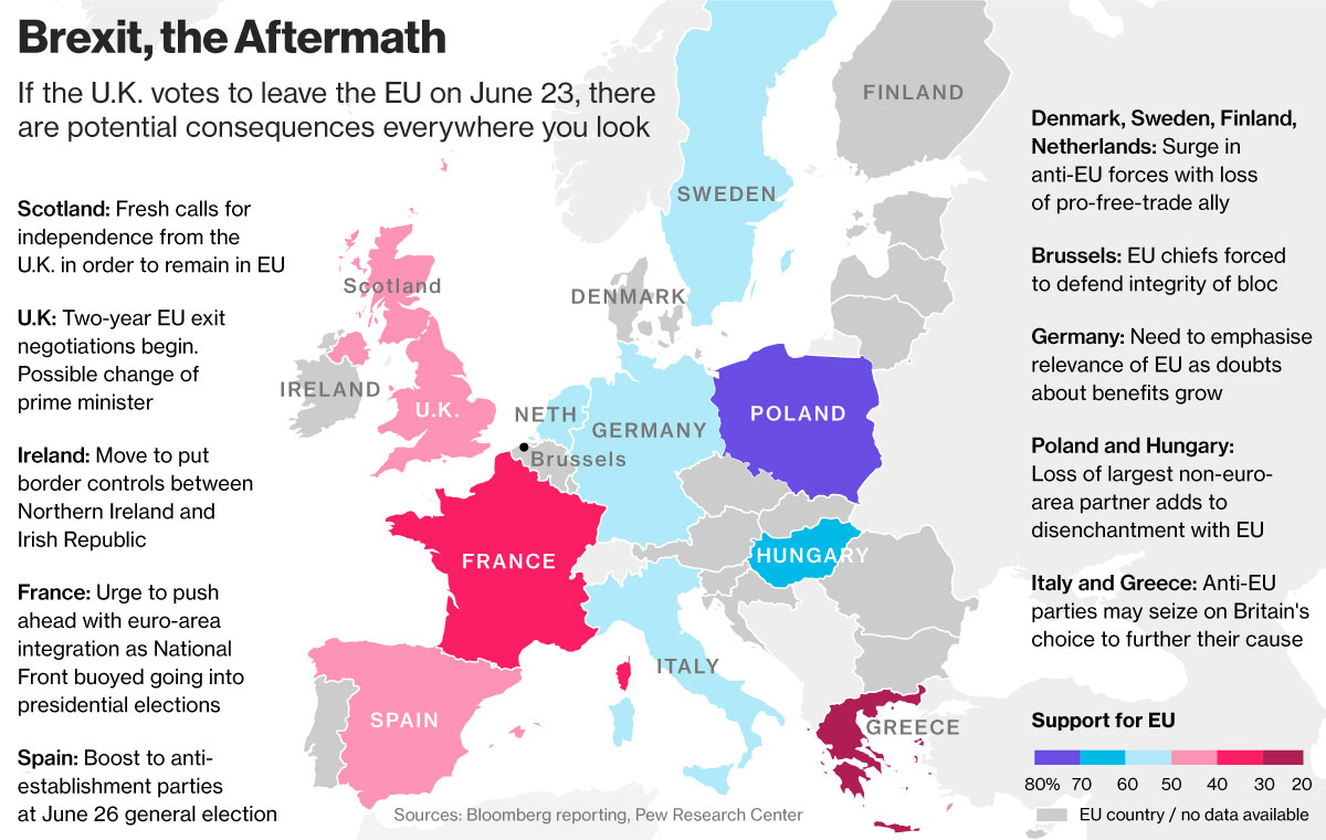 the-uk-and-the-global-economy-after-brexit-piie