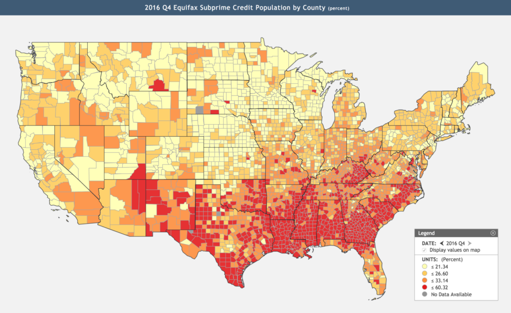 Subprime Credit vs New Construction - The Big Picture