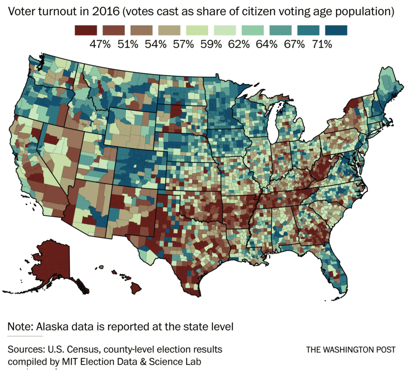 Turnout