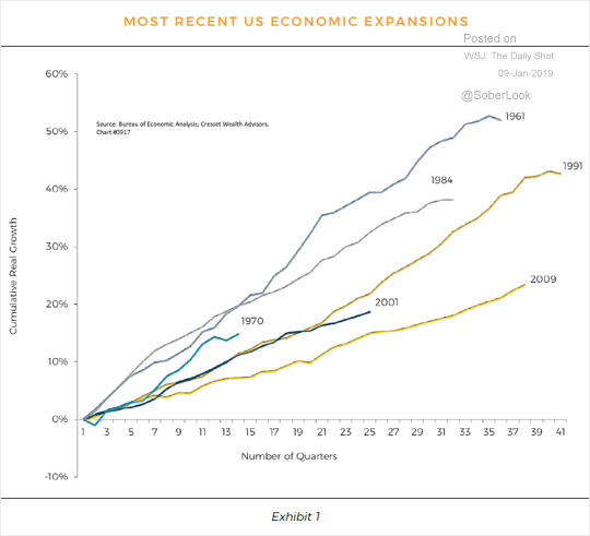 10 Thursday AM Reads - The Big Picture