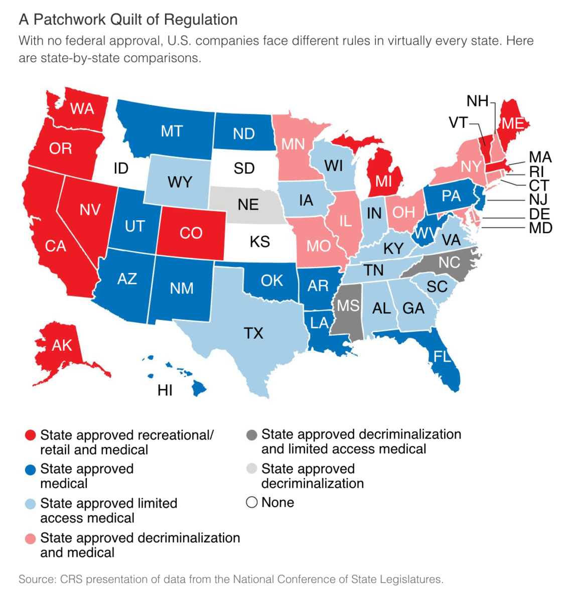 Patchwork of Marijuana Regulations in the USA - The Big Picture