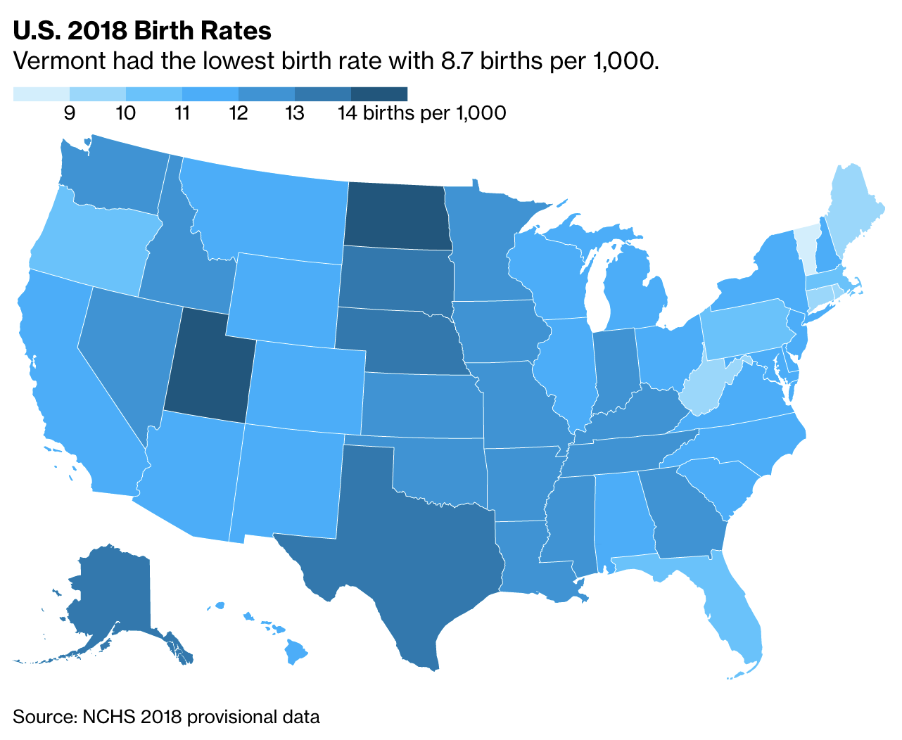 Falling Us Birth Rates The Big Picture