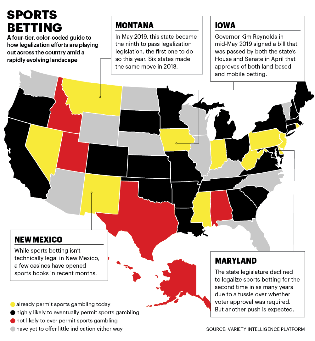 us states that have legalized online gambling