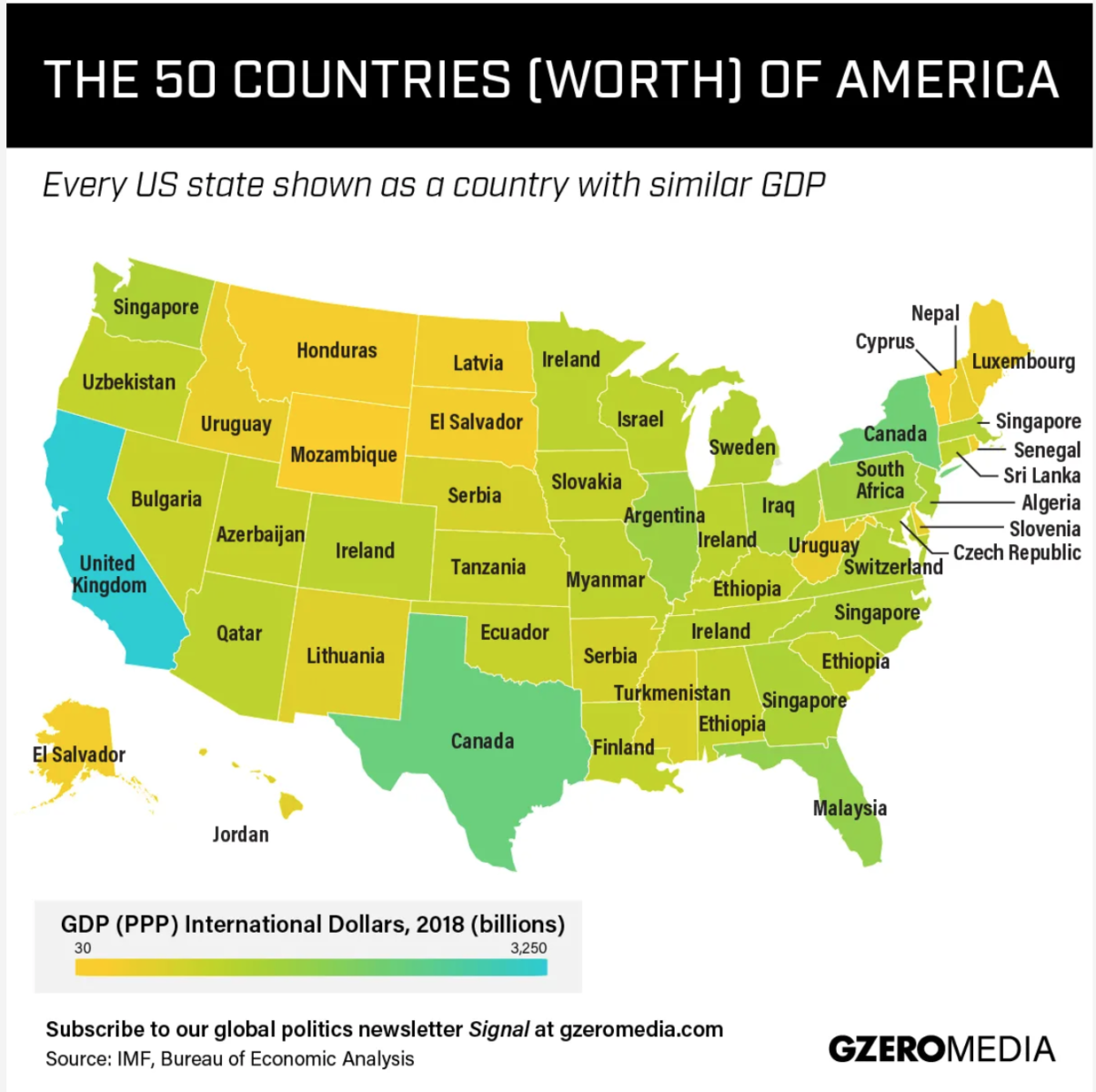US States Shown as Country GDP The Big Picture
