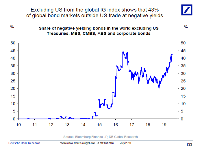 ritholtz.com