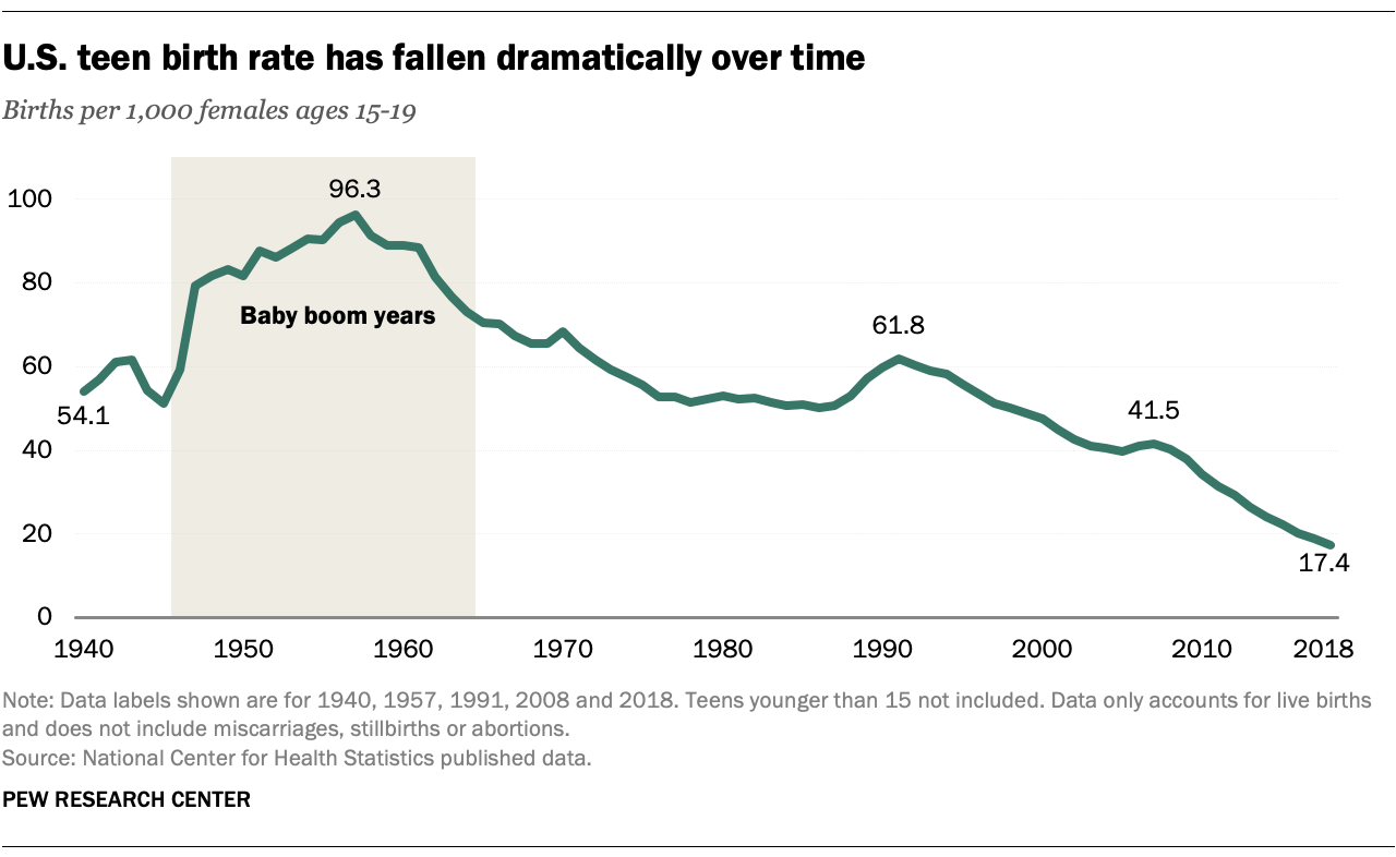 10 Labor Day Reads The Big Picture