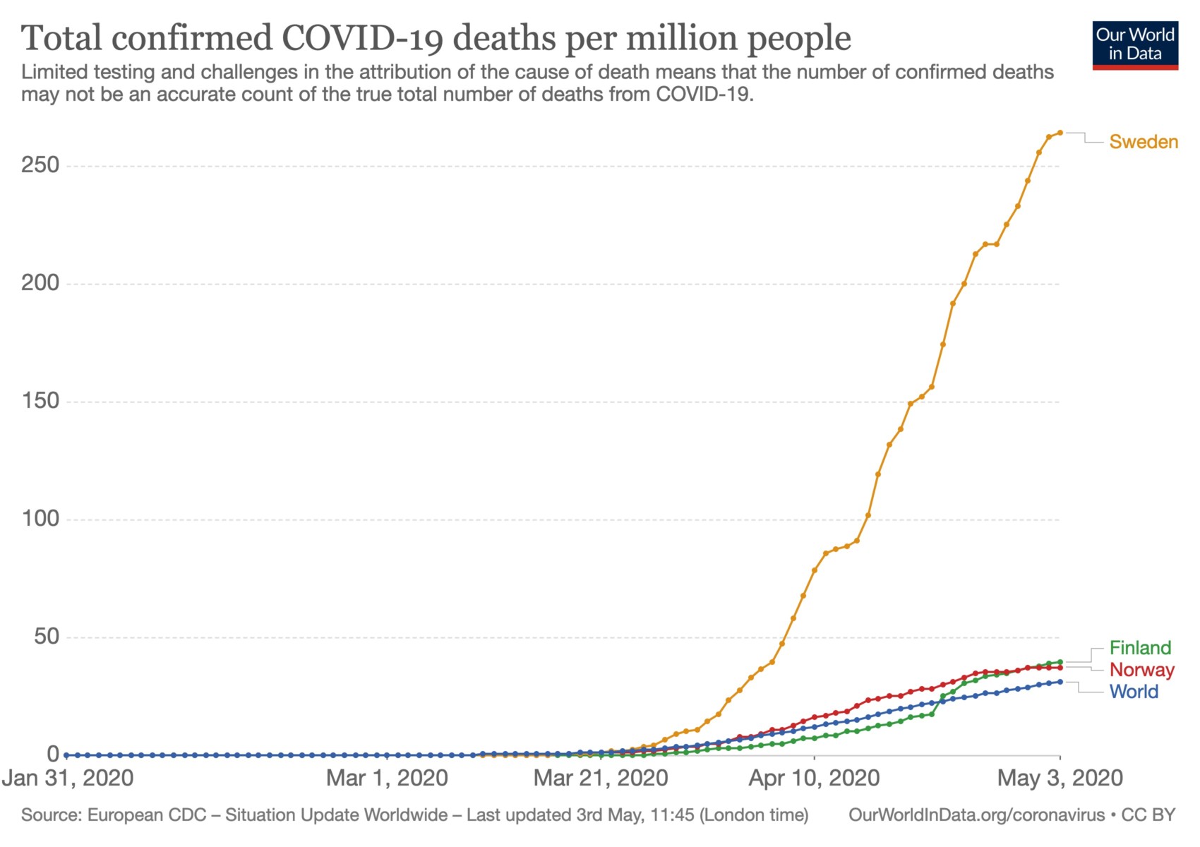 The us crushing its neighbors vz digest