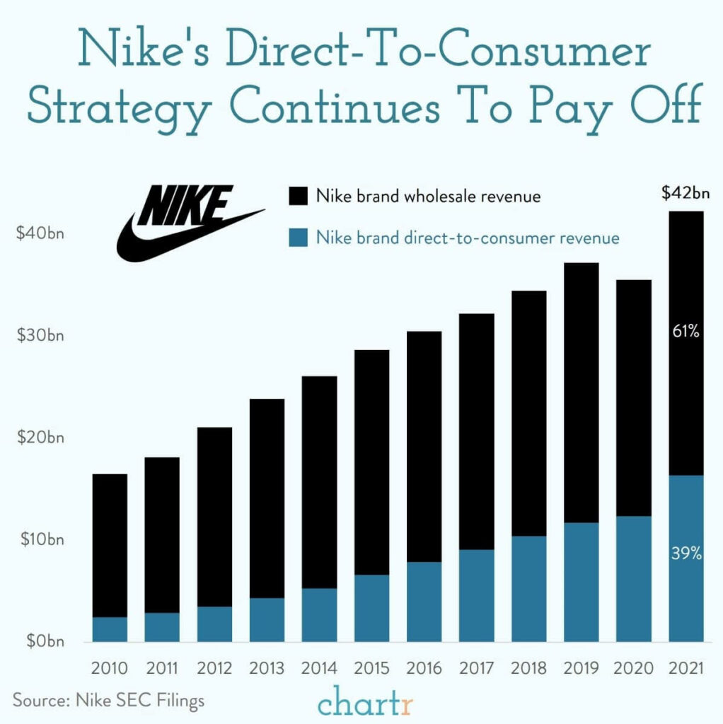 2023-chinese-new-year-nike-get-new-year-2023-update