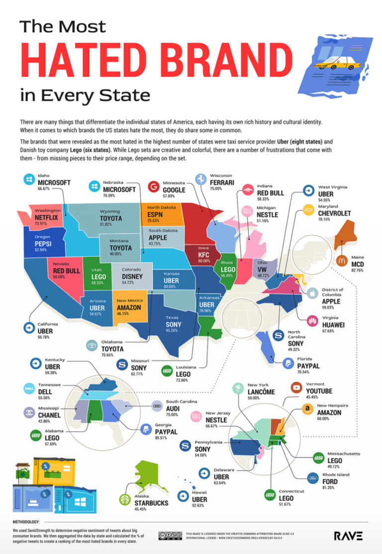 Hated Brands By State The Big Picture