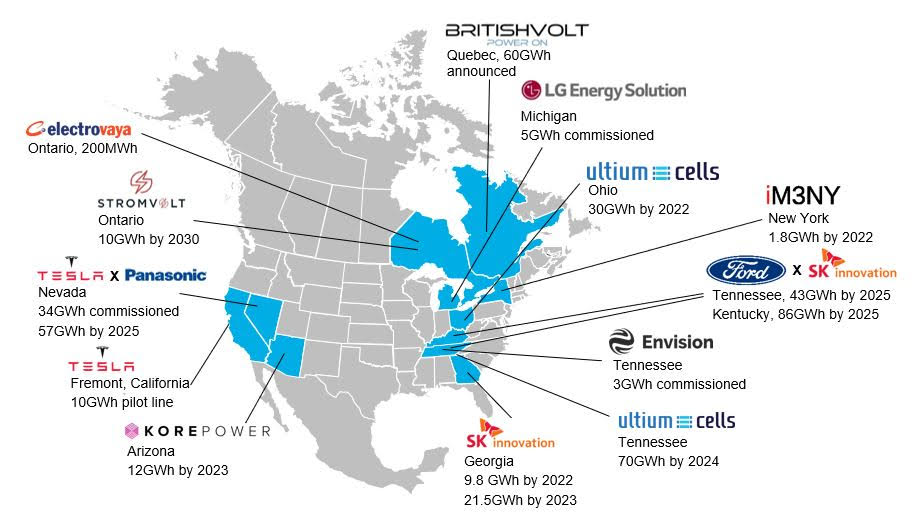 North America's EV Battery Network The Big Picture