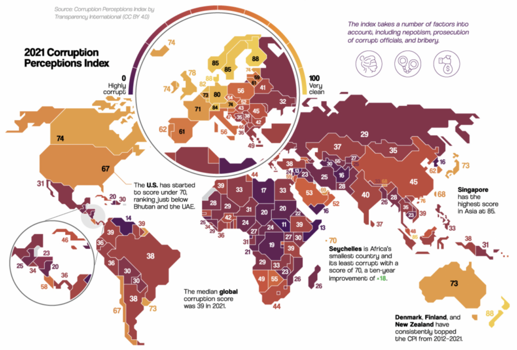 Corruption Around the World (2021) - The Big Picture