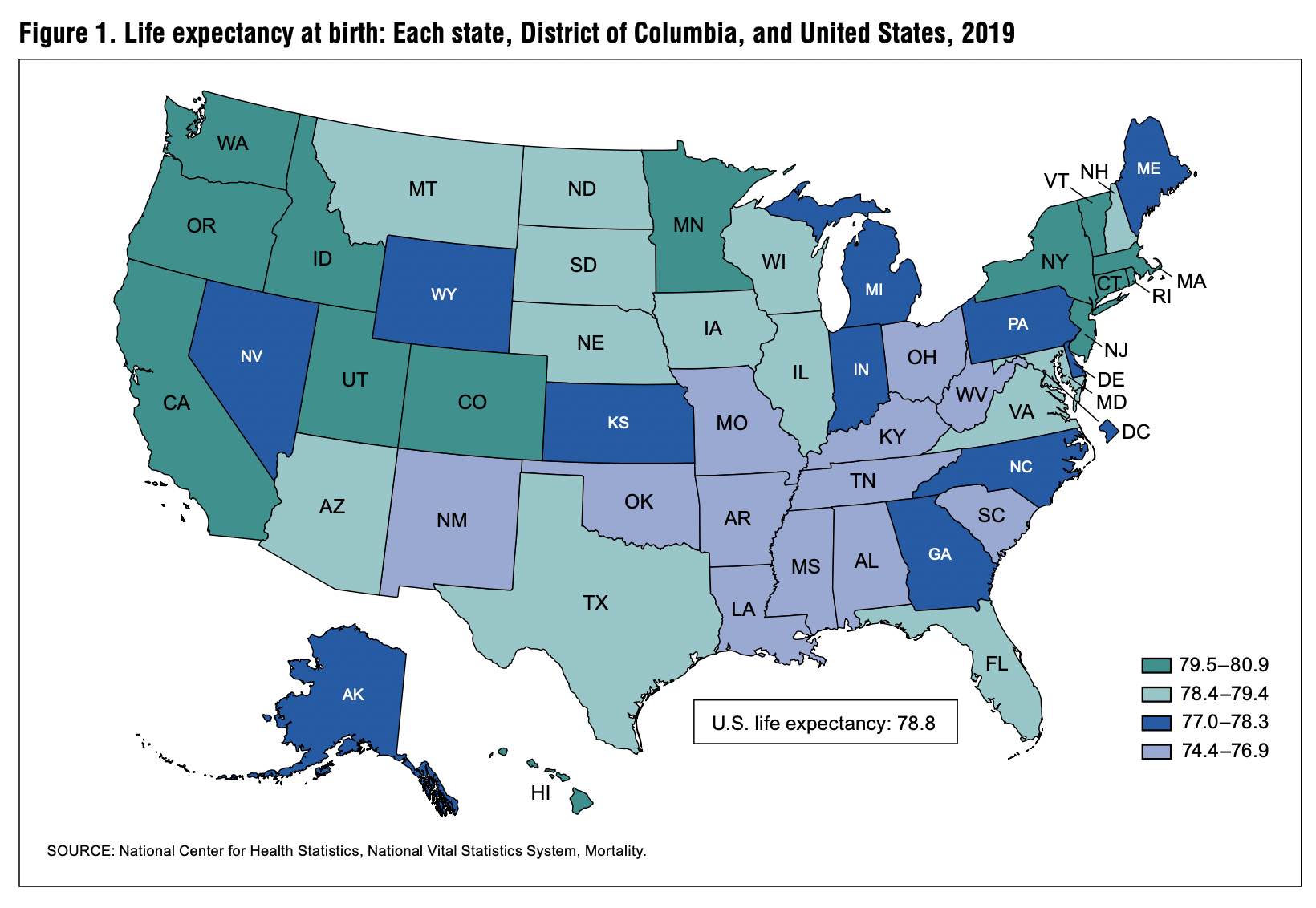 U.S. State Life Tables (Pre-Covid 2019) 3