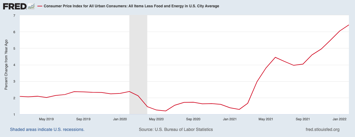 Normalization vs Inflation – The Large Image