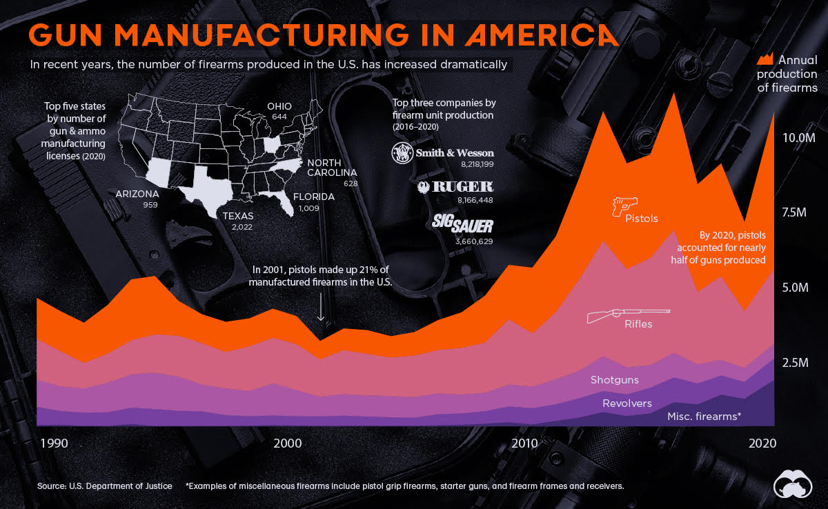 McKeel Hagerty Is Building a Collectible Car Conglomerate - Bloomberg