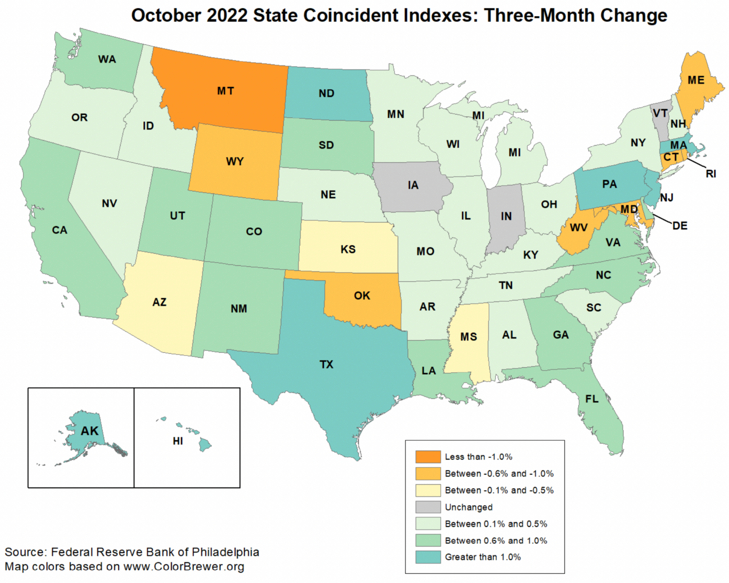 Coincident State Indexes (October 2022)