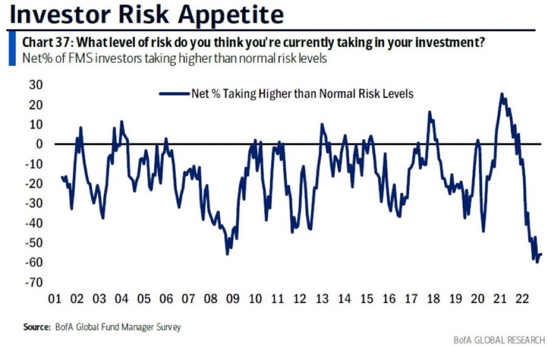 Bull vs. Bear Markets: What's the Difference? - Liberty Group, LLC