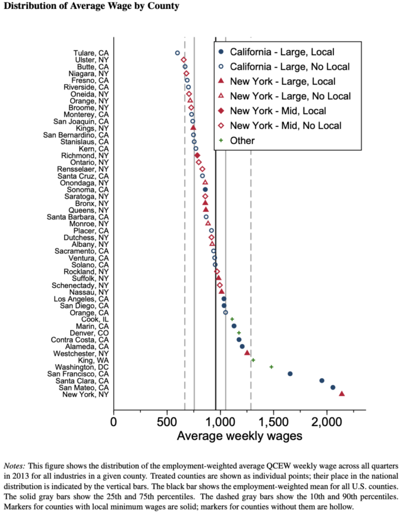 minimum-wage-in-us-nebraska-among-states-that-voted-for-higher-rate