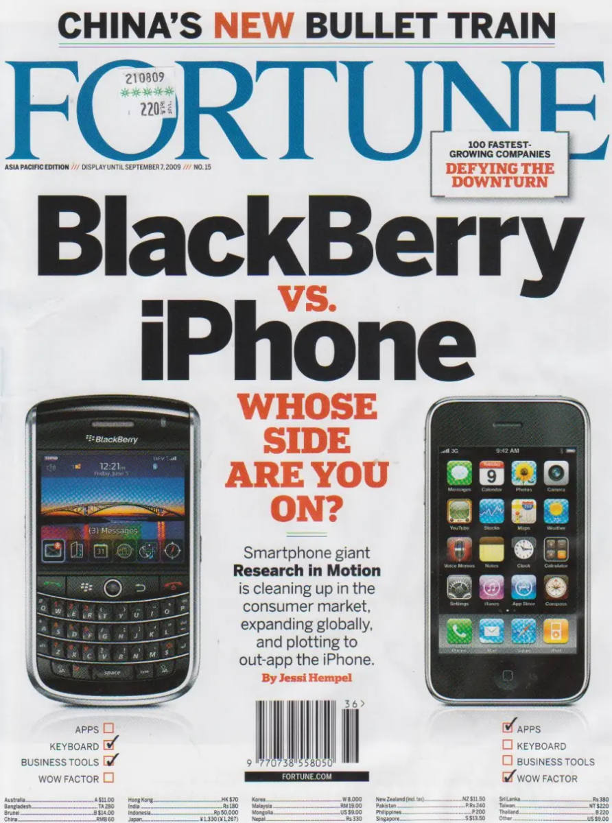 Even in 2023, BlackBerry Phones Remain Legendary - Inside Telecom