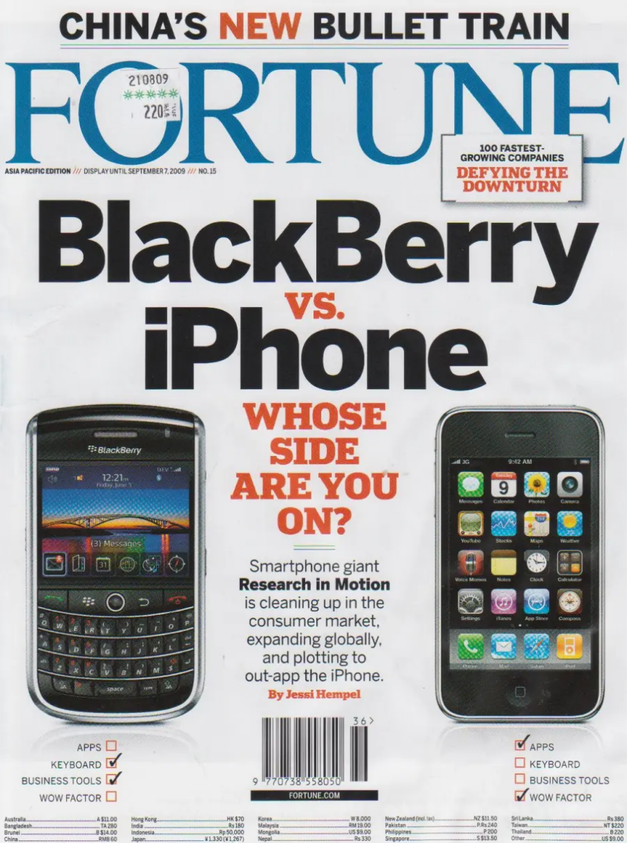 Forget the iPhone: BlackBerry is still the one to beat - The Big Picture