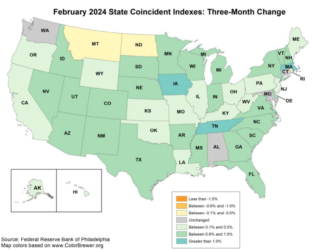 What Recession? State Coincident Indicators - The Big Picture